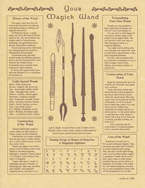 Your Magick Wand poster